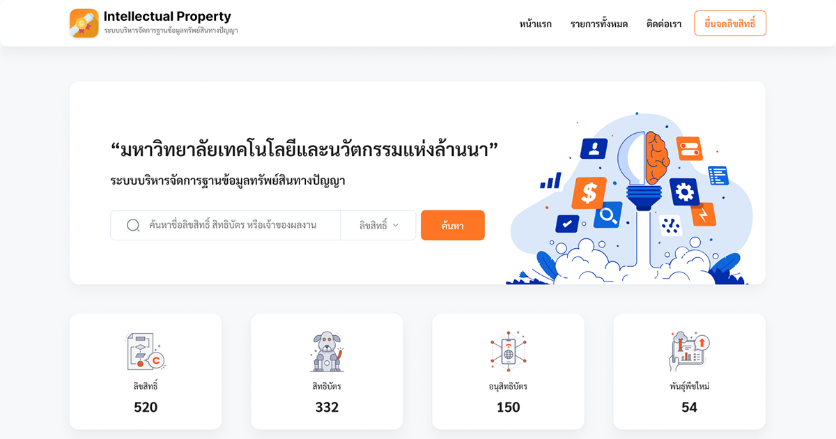 รายละเอียดสิทธิบัตร เสื้อผ้า (ชุดไทยศิวาลัย) | e-IP RMUTL ระบบฐานข้อมูล ...